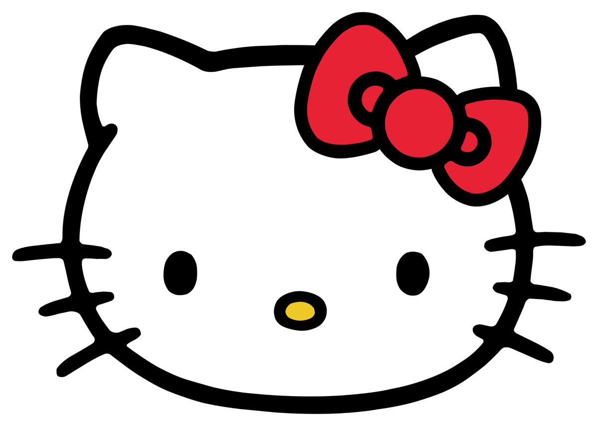 Hello Kittys Gesicht